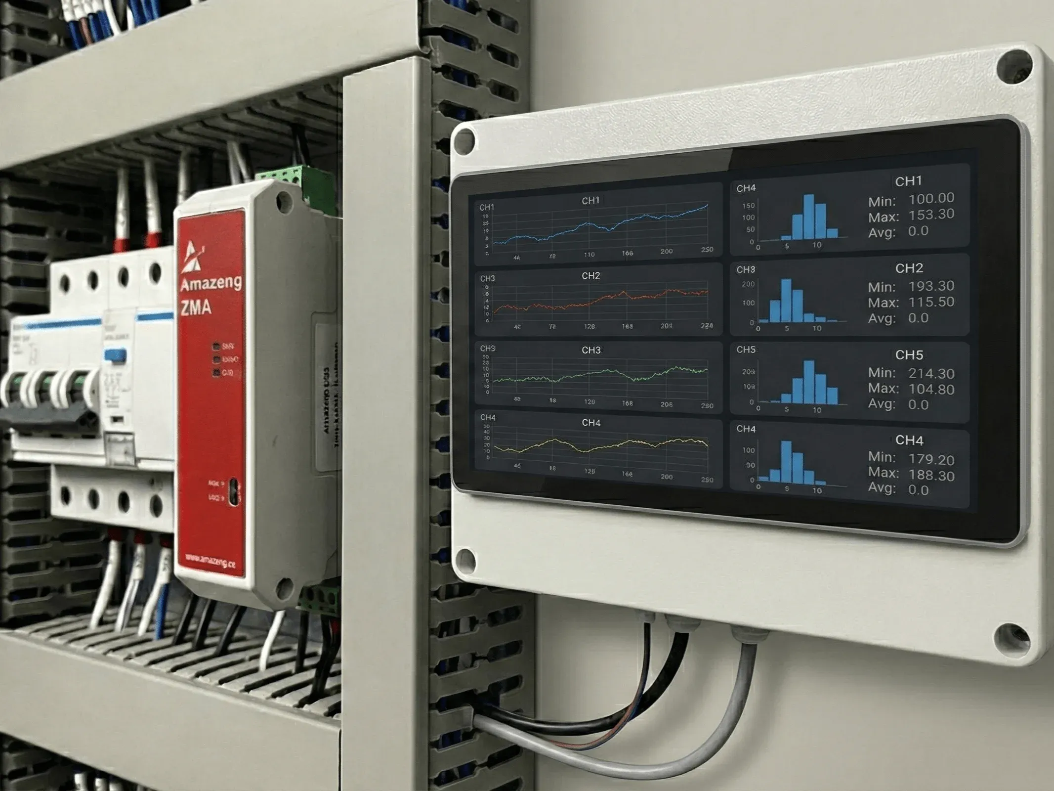 ZMA Data Acquisition Integration