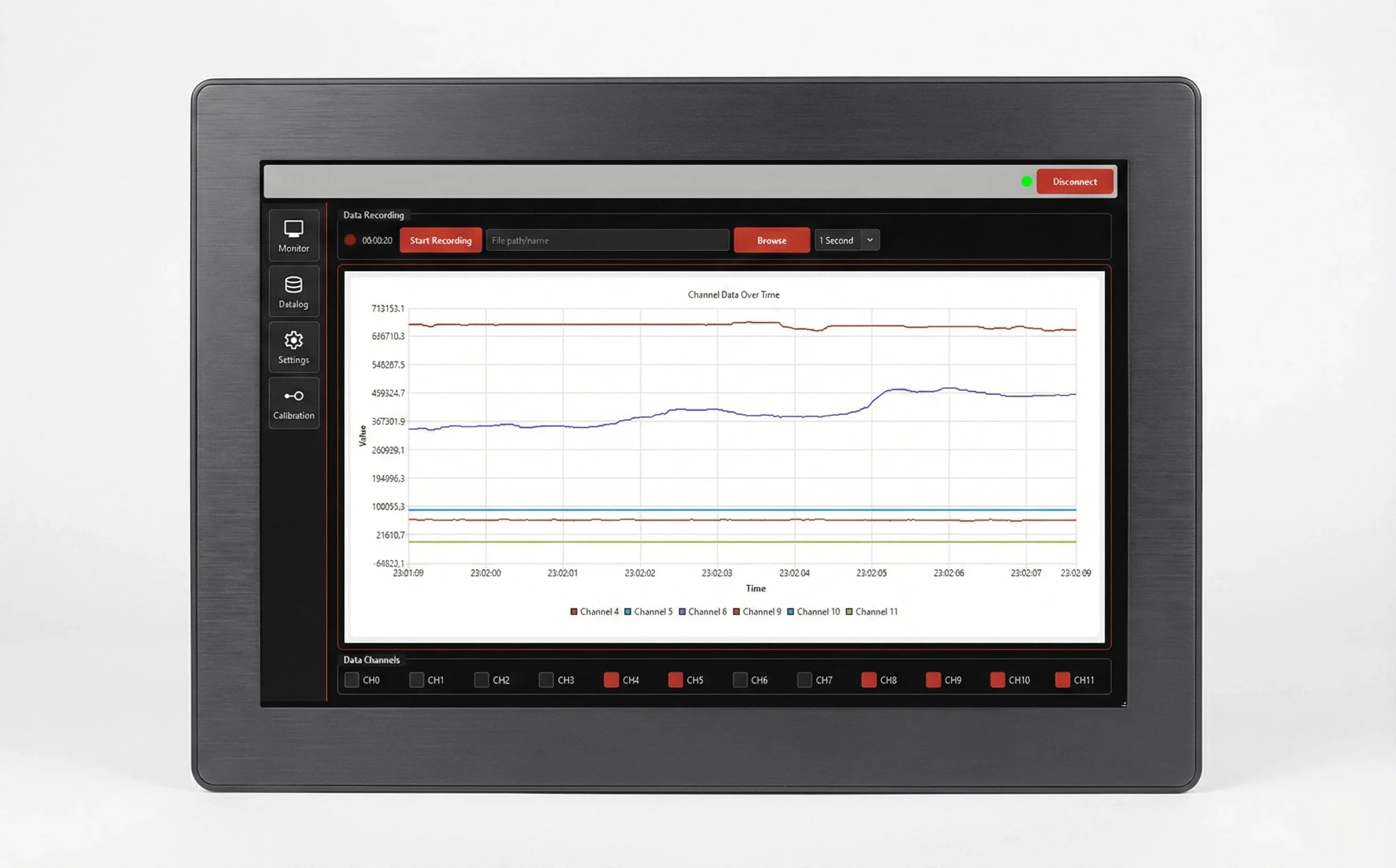 HMI Industrial Display Solutions - Integration