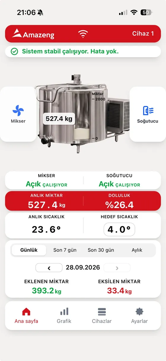 Monitor Your Tank Live